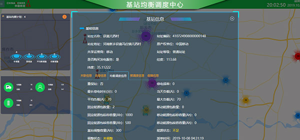 基站均衡調度中心