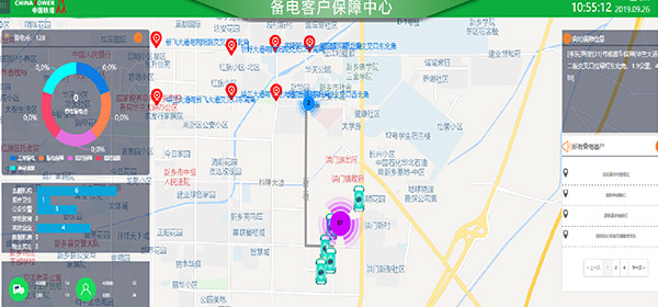 備電客戶保障中心